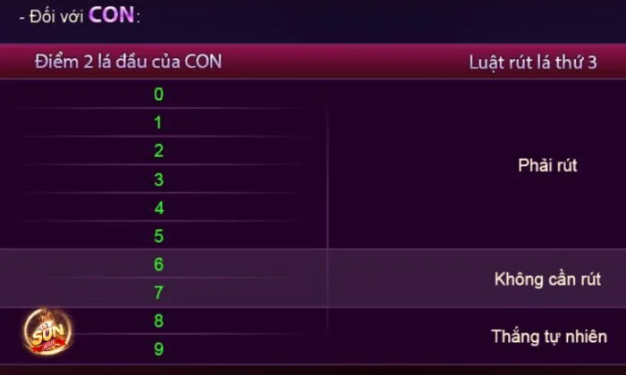 Baccarat Kim Tài Sunwin Ngăn chặn những quyết định cảm tính sai lầm