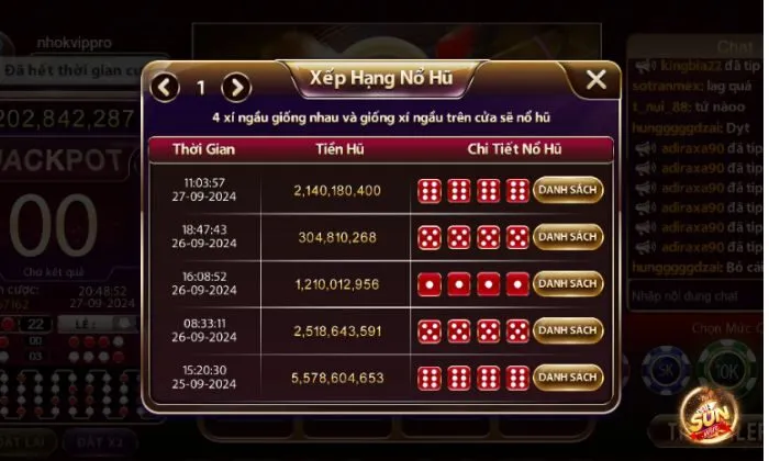 xóc đĩa Sunwin Kinh nghiệm chơi Xóc đĩa Sunwin trăm trận trăm thắng